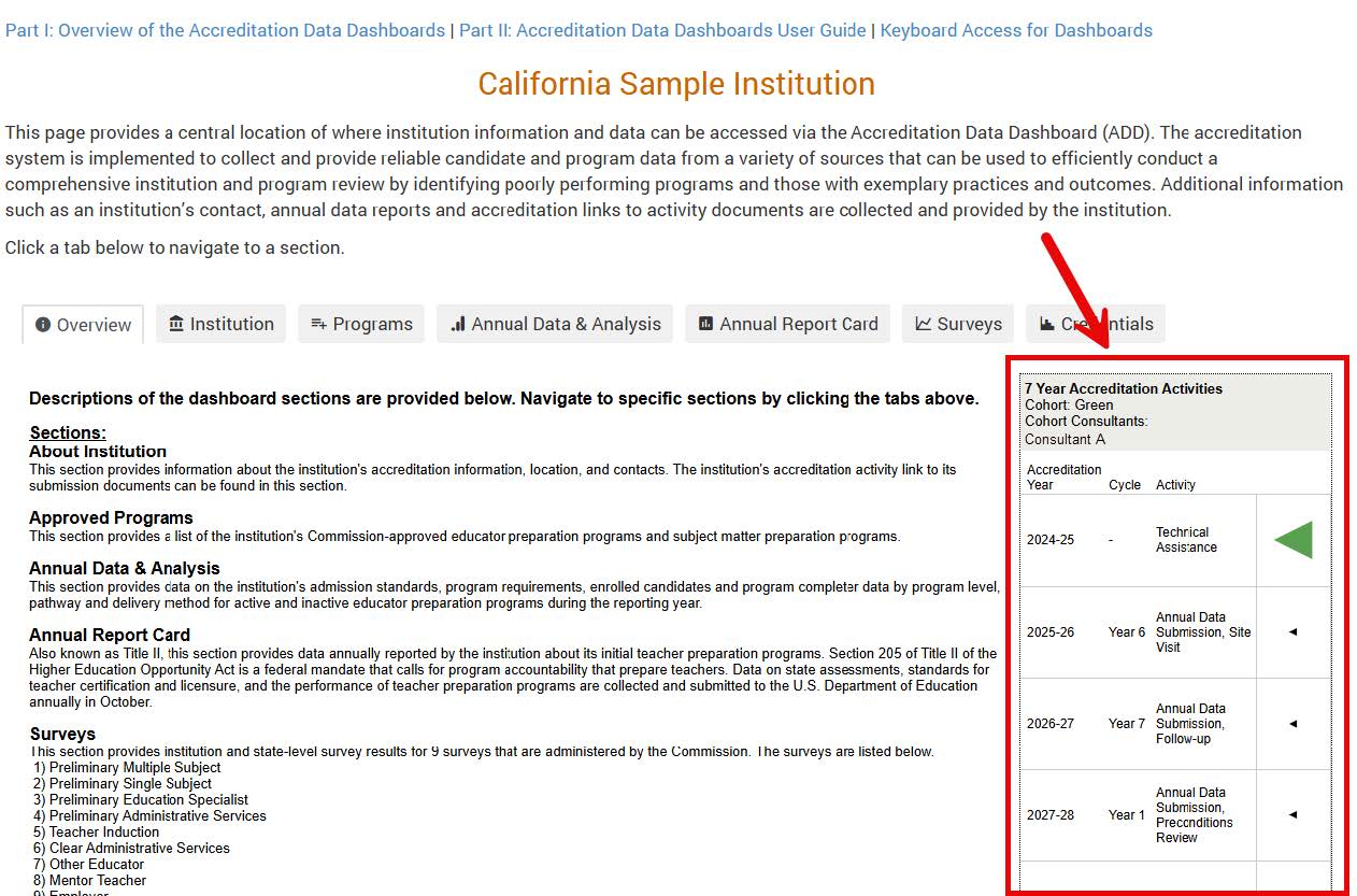 Screenshot of ADS Accreditation Cycle