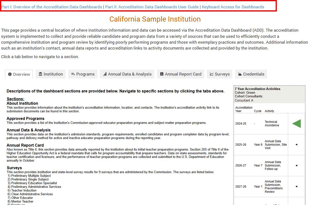 Screenshot of Data Dashboards webpage