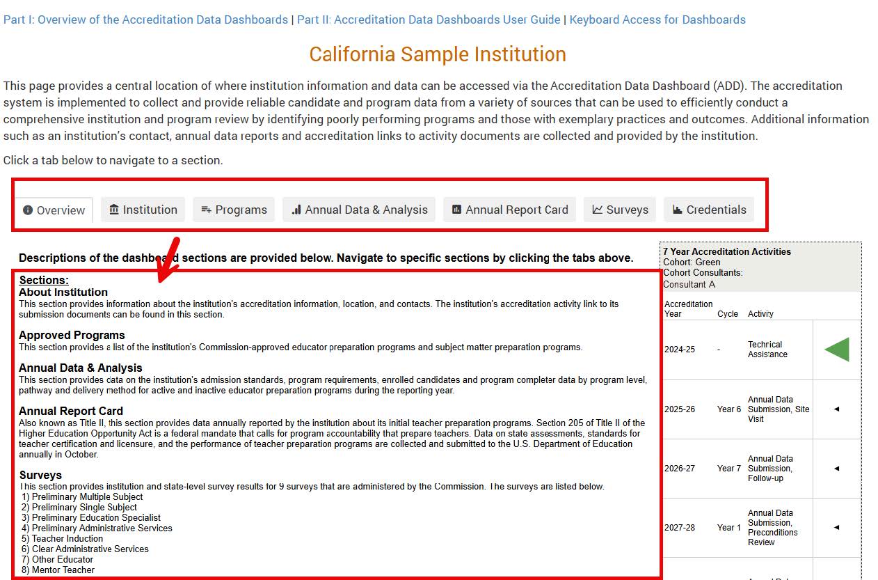 Screenshot of ADS overview section