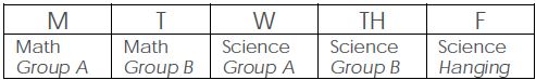 Monday: Math Group A; Tuesday: Math Group B; Wednesday: Science Group A; Thursday: Science Group B; Friday: Science Hanging