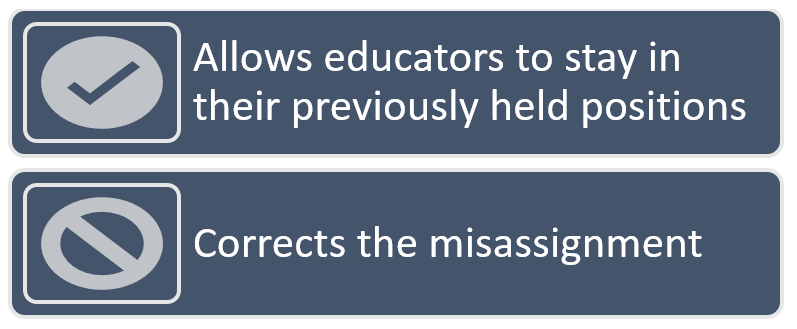 charter flexibility granted in AB 1505 allows educators to stay in their previously held positions, but does not correct the assignment.