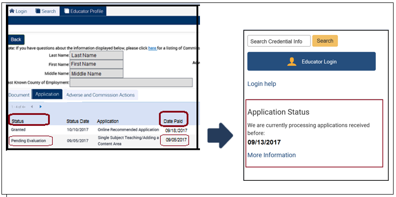 Application Status and Date Processing