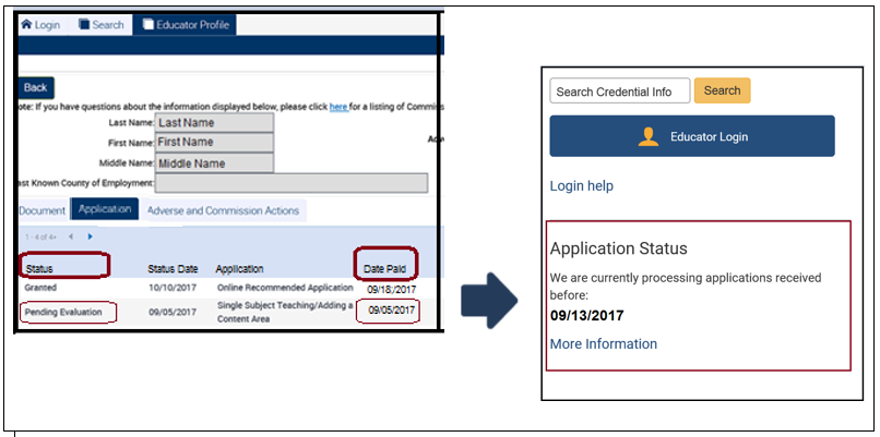 Application Status and Date Processing comparison