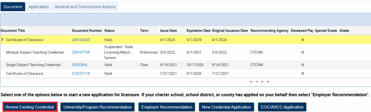 Renew Existing Credential highlighted