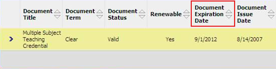 Highlighted column Document Expiration date