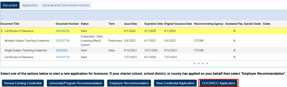 Common Application and Payment Issues | Commission